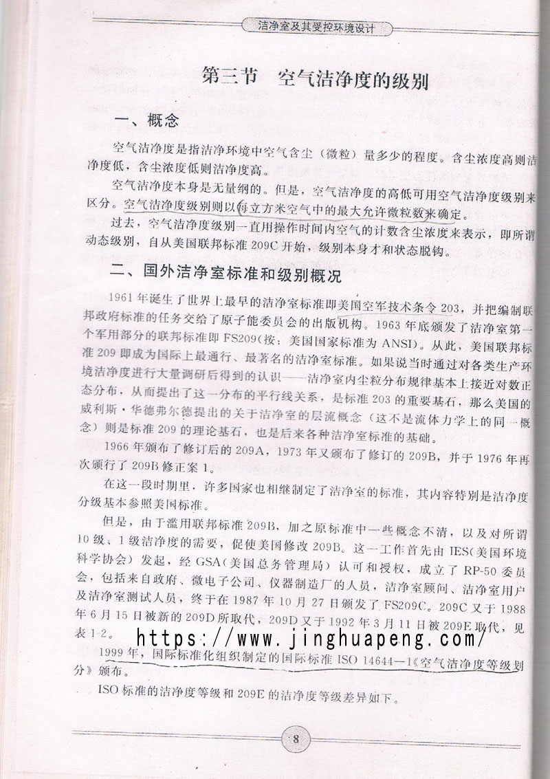 空氣潔凈度級別標(biāo)準(zhǔn)、概念摘自《潔凈室及期受控環(huán)境設(shè)計》一書。