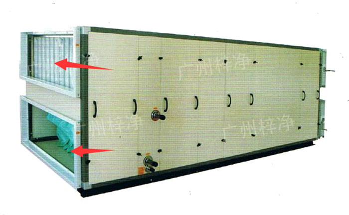 新風(fēng)柜內(nèi)設(shè)置有高效過濾器，中效過濾器，初效過濾器系統(tǒng)